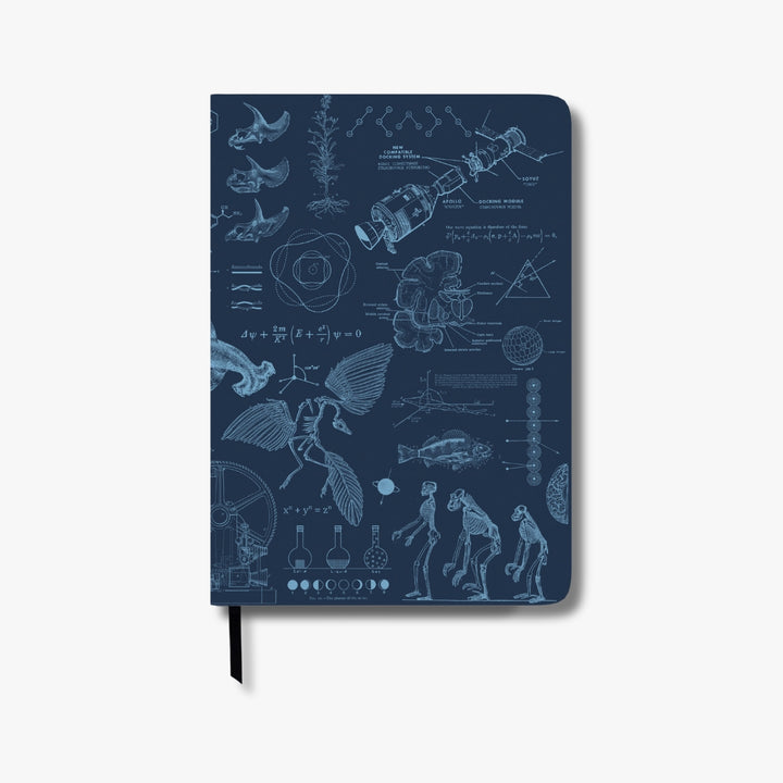 Undated Yearly Productivity Planner - Blue