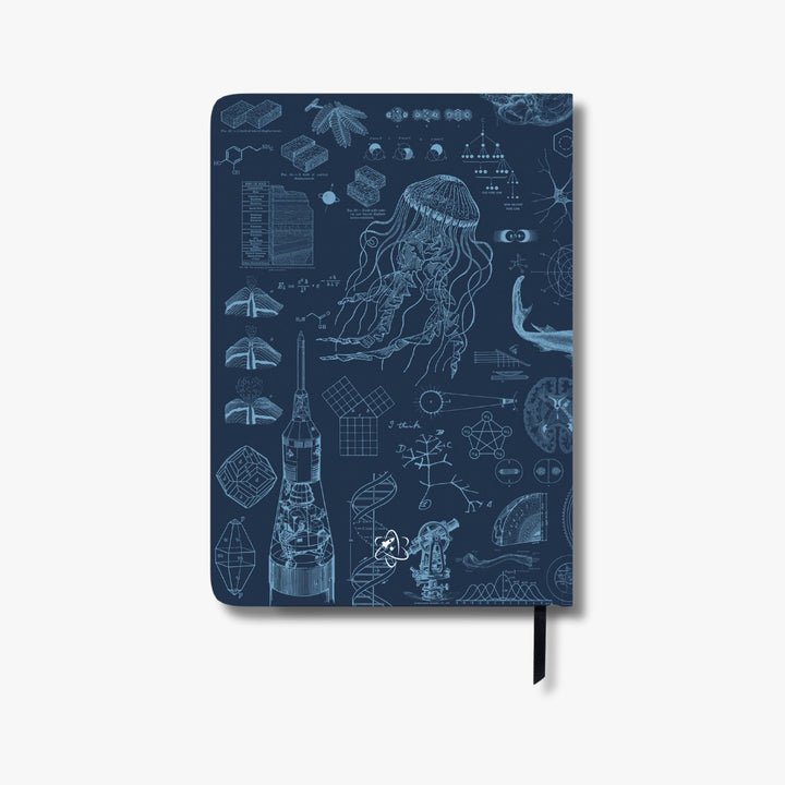 Undated Yearly Productivity Planner - Blue