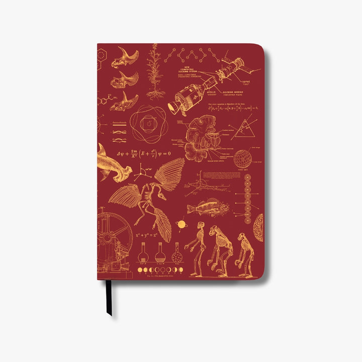 Undated Yearly Productivity Planner - Red