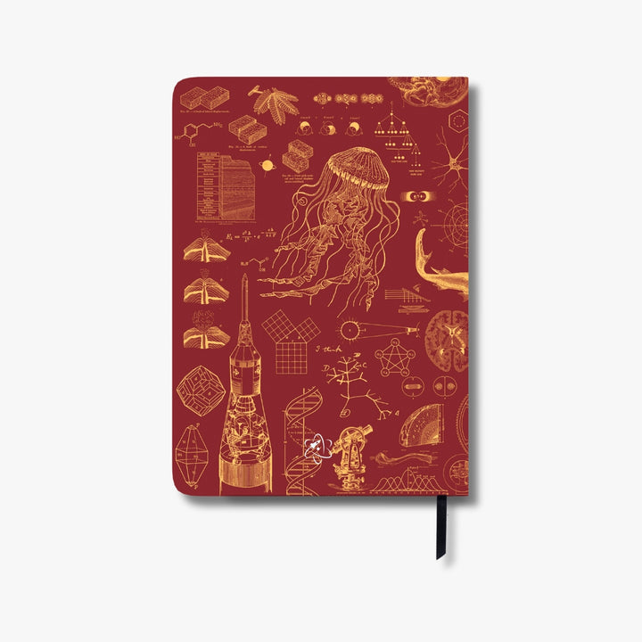 Undated Yearly Productivity Planner - Red